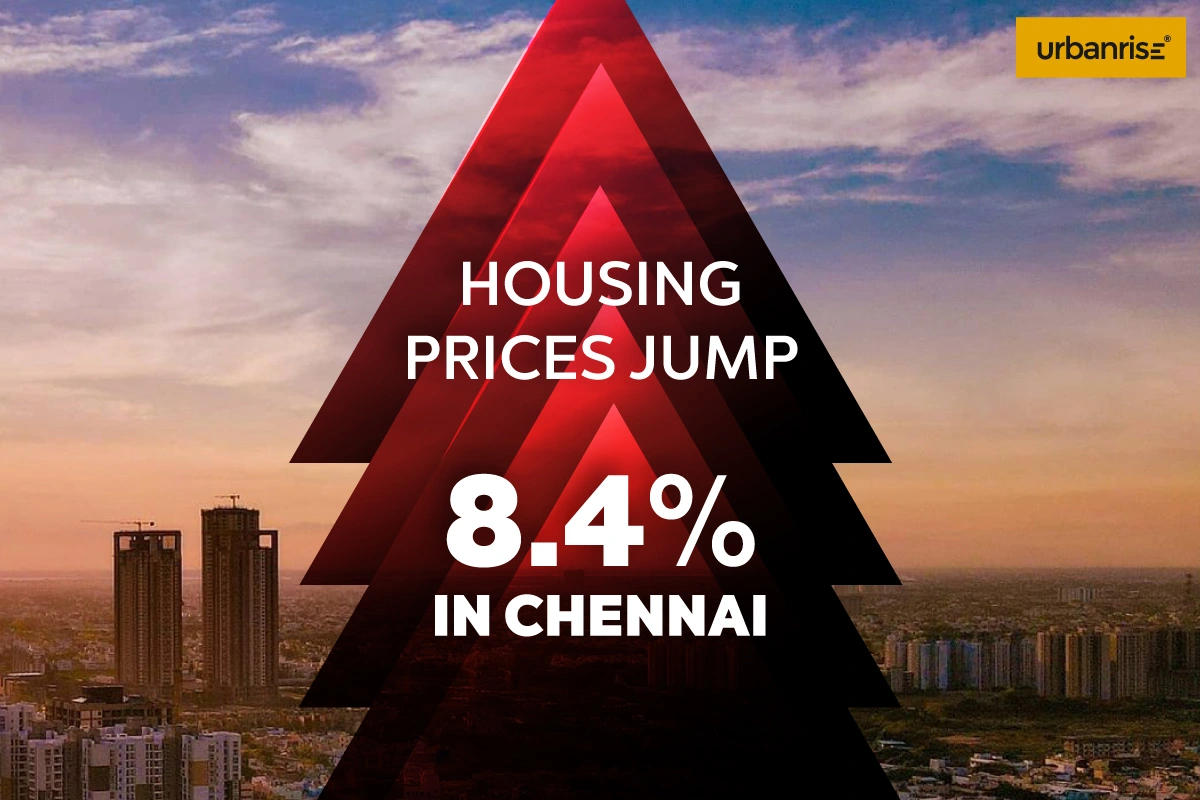 Housing price Chennai - Affordable Apartments for Sale in Chennai